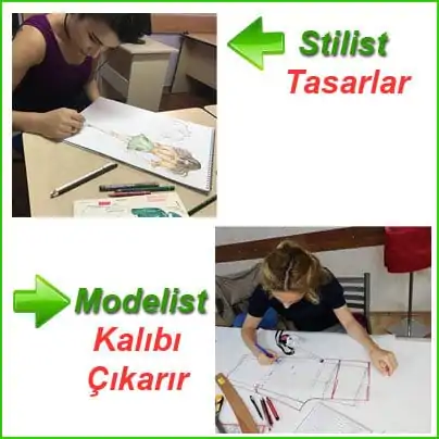 Moda Dünyasına Yön Veren Modelist ve Stilistler